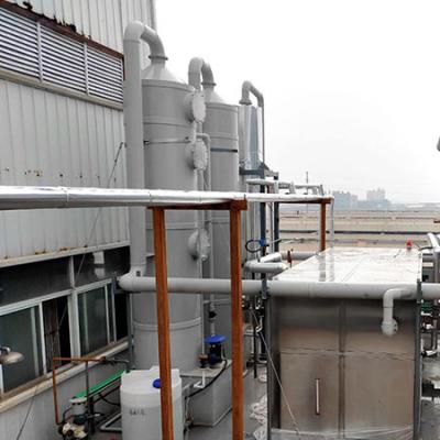 應(yīng)用于杭州某環(huán)?？萍? /></a><a href=